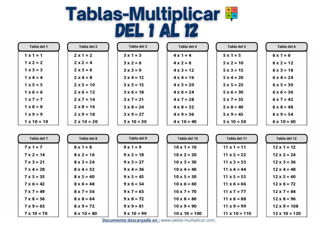 Tablas de Multiplicación para imprimir | Completas - Blanco y Negro
