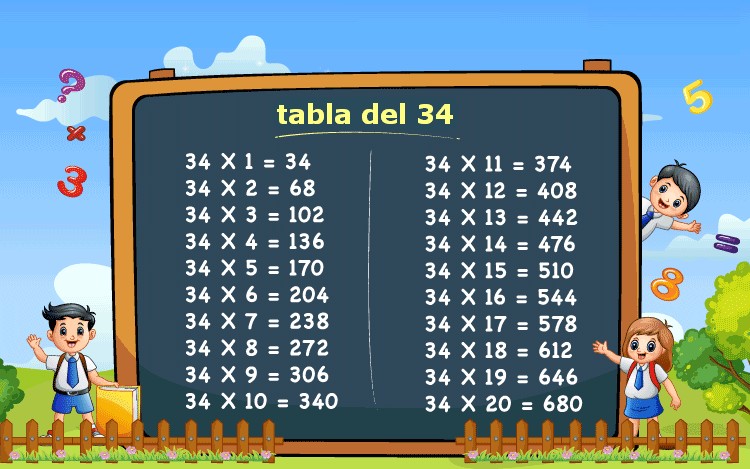 tabla de multiplicar del 34