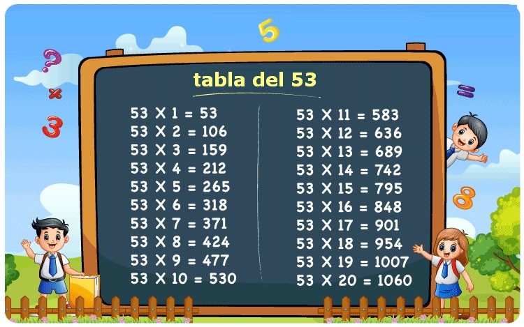tabla de multiplicar del 53