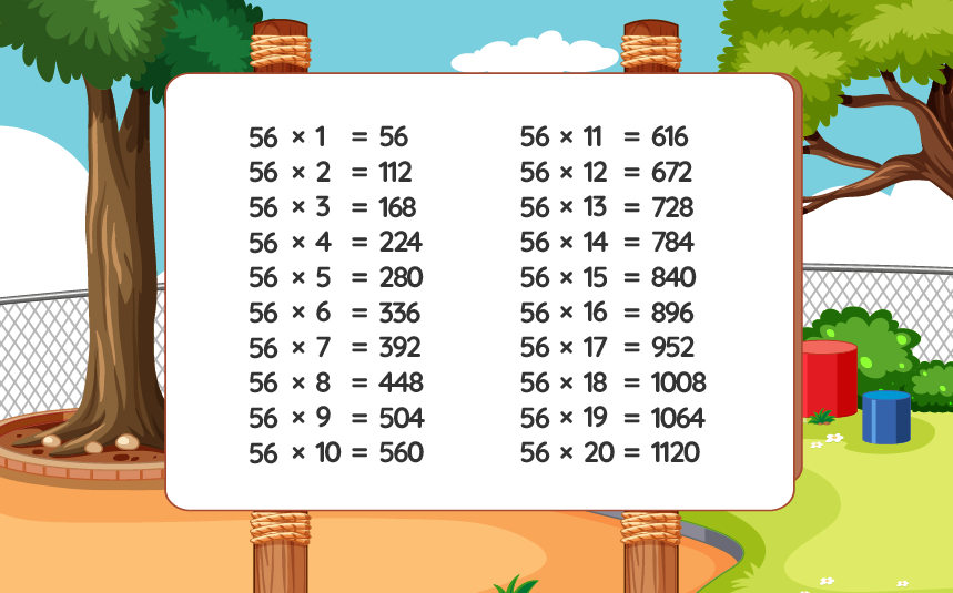 tabla de multiplicar del 56