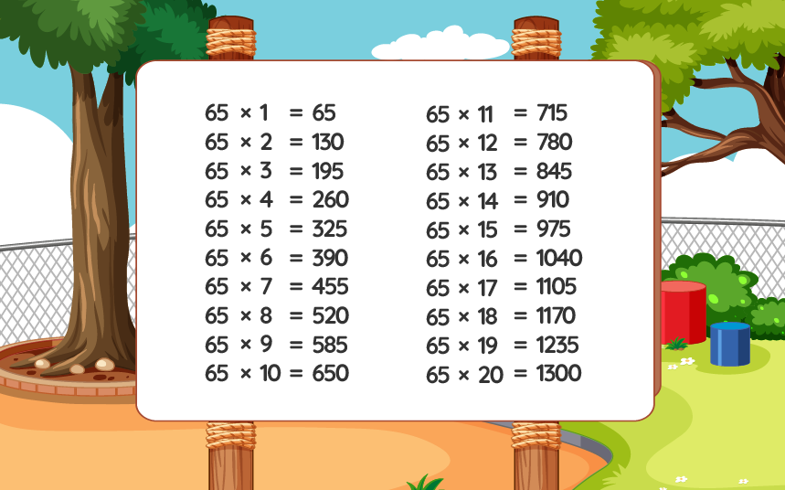 tabla de multiplicar del 65