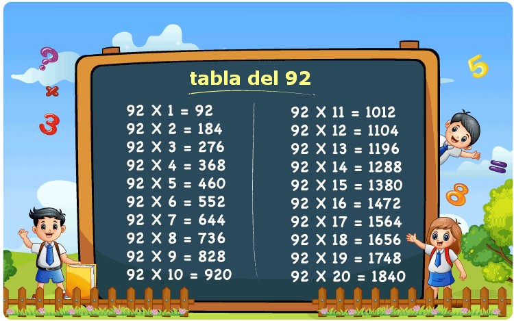 tabla de multiplicar del 92